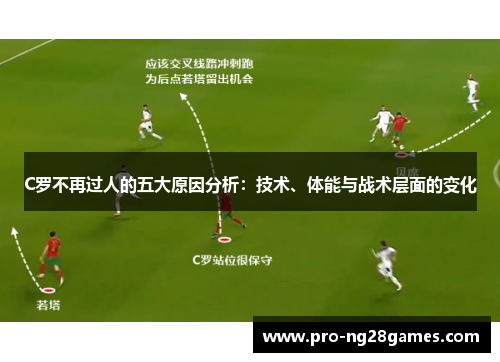 C罗不再过人的五大原因分析：技术、体能与战术层面的变化