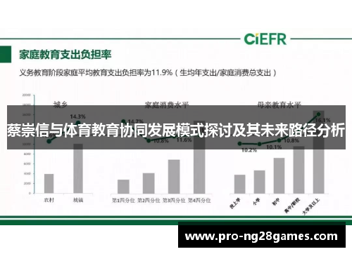 蔡崇信与体育教育协同发展模式探讨及其未来路径分析