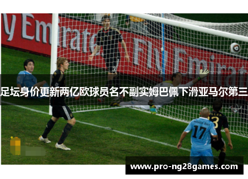 足坛身价更新两亿欧球员名不副实姆巴佩下滑亚马尔第三