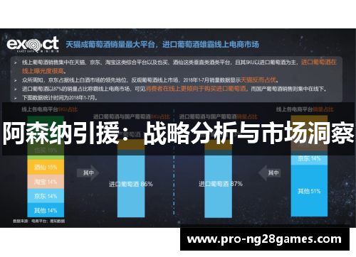 阿森纳引援:战略分析与市场洞察 阿森纳引援:战略分析与市场洞察