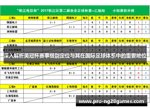 深入解析美冠杯赛事级别定位与其在国际足球体系中的重要地位