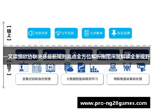 一文读懂欧协联决赛最新规则亮点全方位解析指南深度解读全景视野 一文读懂欧协联决赛最新规则亮点全方位解析指南深度解读全景视野