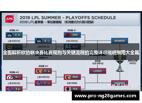 全面解析欧协联决赛比赛规则与关键流程的完整详尽说明指南大全篇 全面解析欧协联决赛比赛规则与关键流程的完整详尽说明指南大全篇