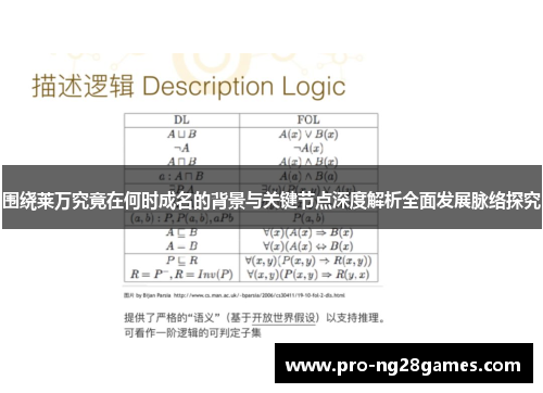围绕莱万究竟在何时成名的背景与关键节点深度解析全面发展脉络探究