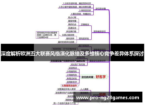 深度解析欧洲五大联赛风格演化脉络及多维核心竞争差异体系探讨