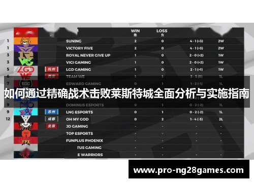 如何通过精确战术击败莱斯特城全面分析与实施指南