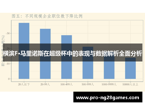 横滨F·马里诺斯在超级杯中的表现与数据解析全面分析